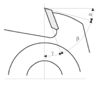 Směry frézování a geometrie břitů