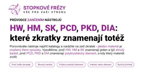 Co znamenají zkratky HW, HM, SK, PCD, PKD a DIA?