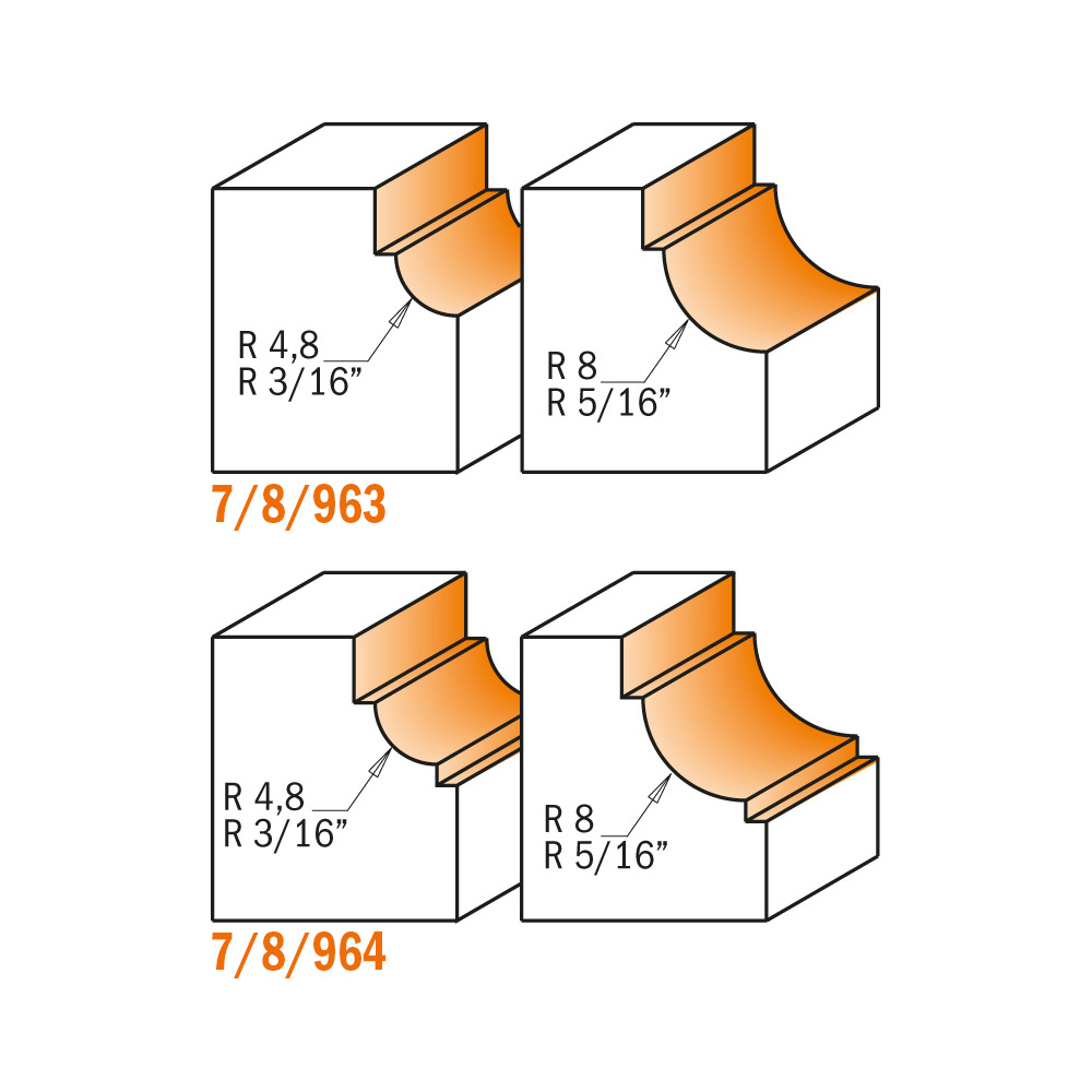 Ozdobná rádiusová fréza - D=31,7 R=8 I=14,3 S=6