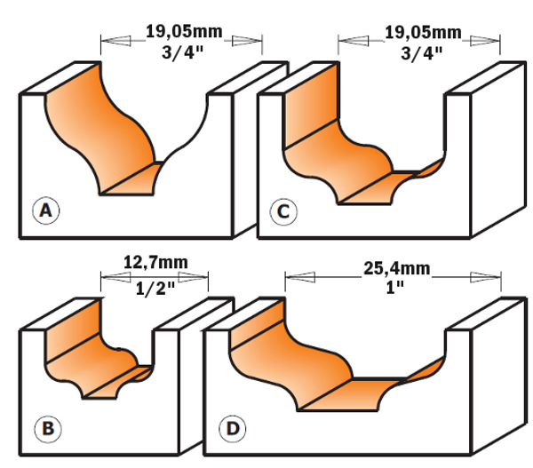 Profilová okrasná fréza D=19 d=6,35 R=3,2 I=13 S=12